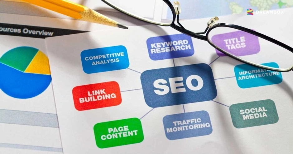Kesalahan-Umum-dalam-SEO-Marketplace-yang-Harus-Dihindari-Dreambox
