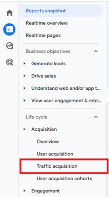 traffic-acquisition-Dreambox