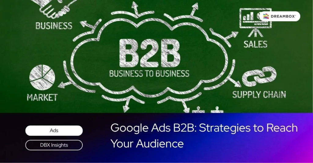 Google-Ads-B2B-Dreambox