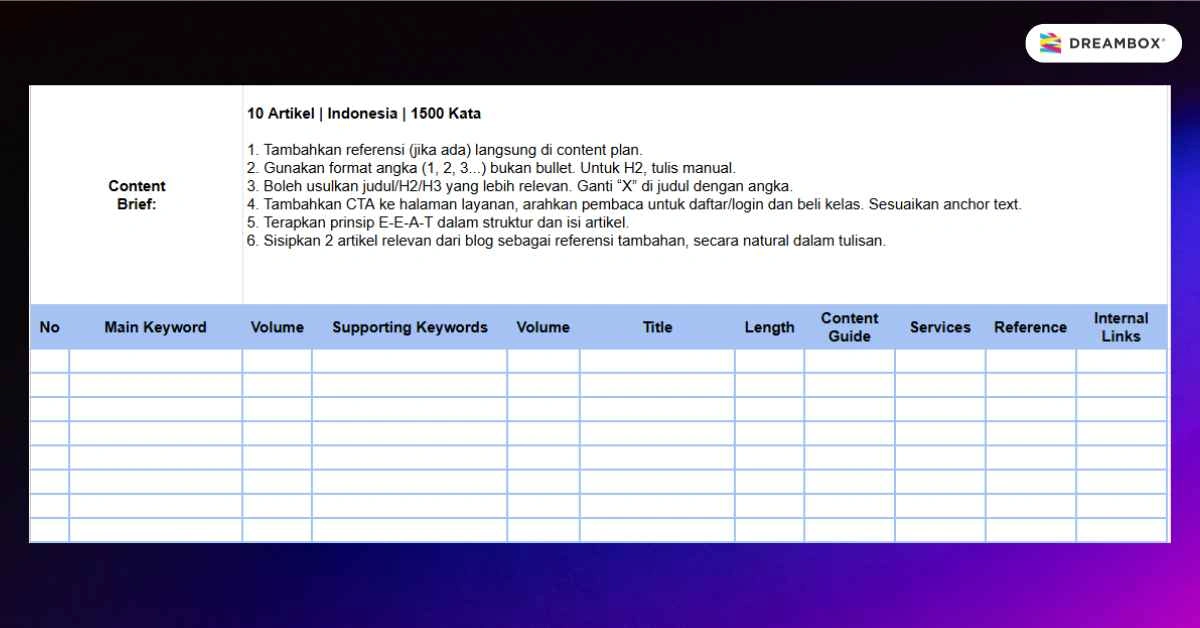 Contoh-brief-artikel-SEO-Dreambox