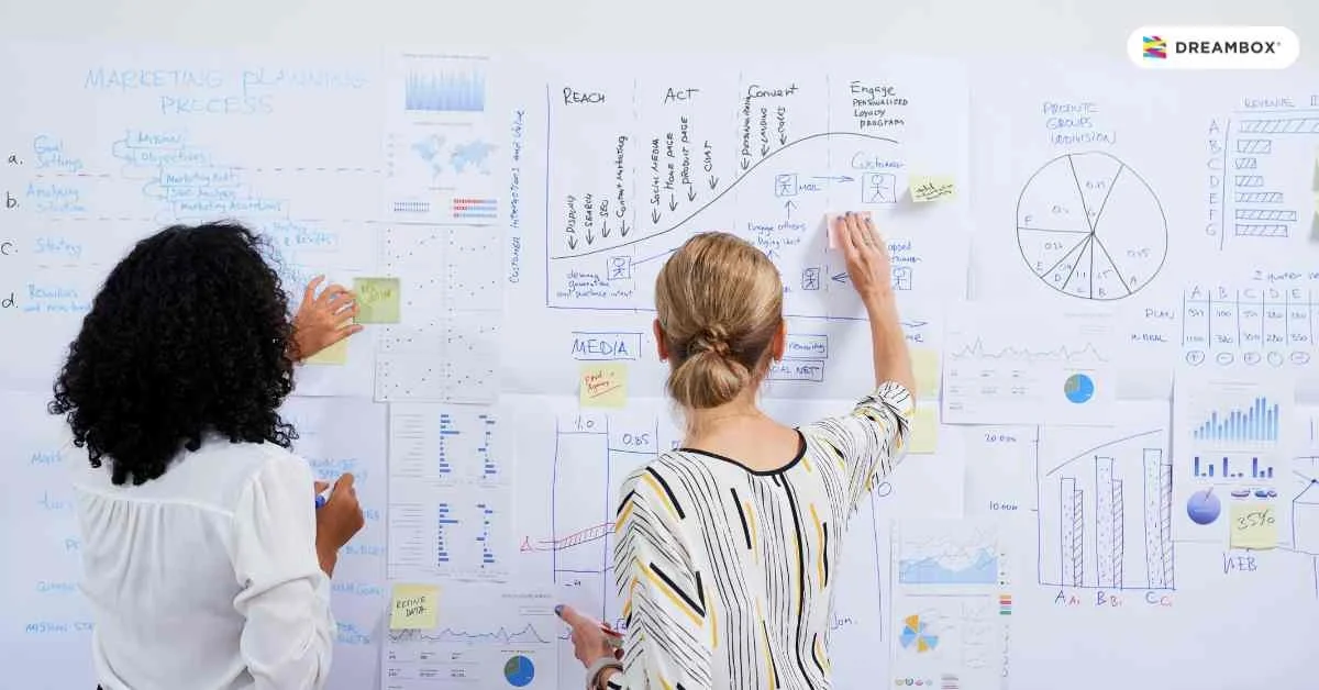 Mengapa-Low-Hanging-Fruit-Penting-untuk-Strategi-Pertumbuhan_-Dreambox