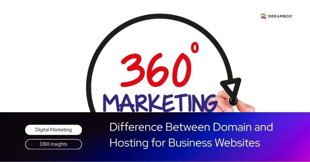 360-Marketing-Dreambox
