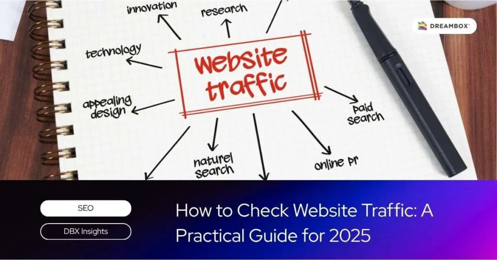 Cara-Cek-Traffic-Webiste-Dreambox