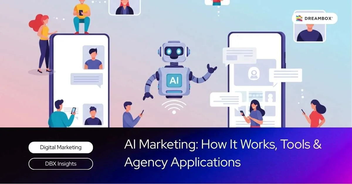 ai marketing